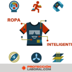 ropa-inteligente-que-son-los-smart-clothes-y-como-funcionan