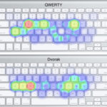 teclado-qwerty-historia-ventajas-y-alternativas