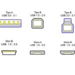usb-tipo-a-usos-ventajas-y-diferencias-con-otros-tipos