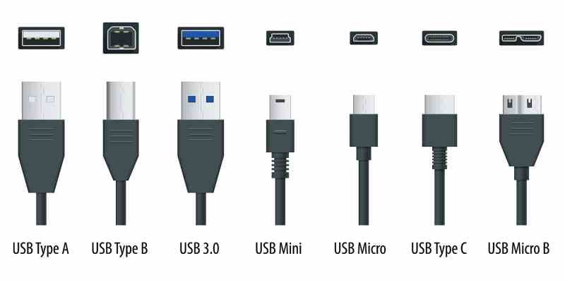 USB Tipo B: Usos y diferencias frente a otros tipos de USB 8