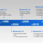 versiones-de-bluetooth-evolucion-y-diferencias