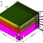 wbi-que-significa-y-sus-aplicaciones-en-informatica