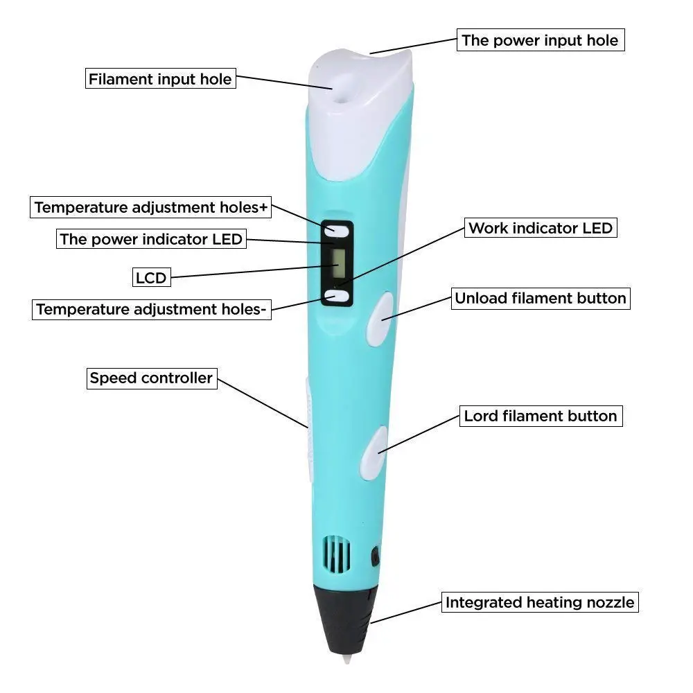 3D Pen printing pen: arquitectura, configuración y mantenimiento 9