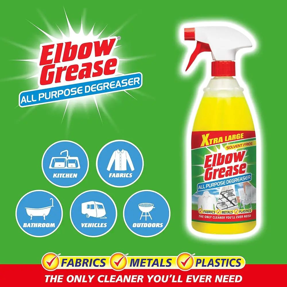 Elbow grease: guía técnica de instalación y usos 1