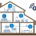 Z wave: análisis técnico y veredicto z-wave-analisis-tecnico-y-veredicto